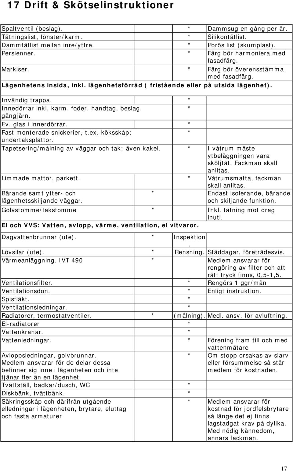 * Innedörrar inkl. karm, foder, handtag, beslag, * gångjärn. Ev. glas i innerdörrar. * Fast monterade snickerier, t.ex. köksskåp; * undertaksplattor. Tapetsering/målning av väggar och tak; även kakel.