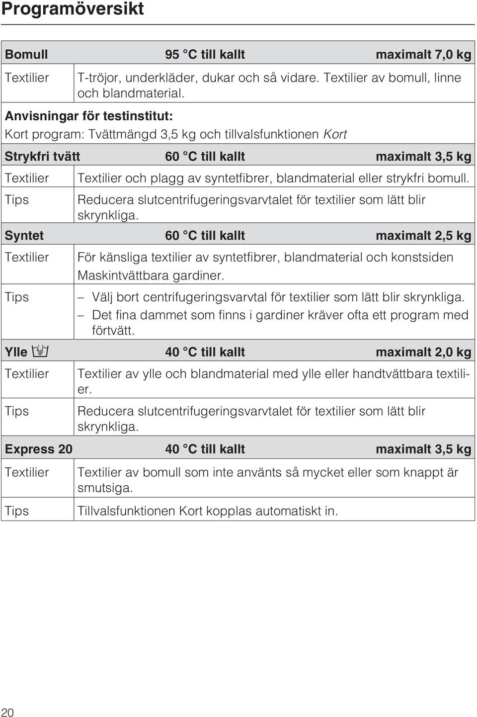 eller strykfri bomull. Tips Reducera slutcentrifugeringsvarvtalet för textilier som lätt blir skrynkliga.