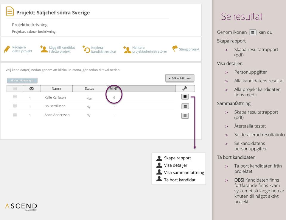 Skicka inbjudningar Sök och filtrera Visa detaljer: > Personuppgifter > Alla kandidatens resultat Namn Status Kalle Karlsson Klar Bo Bertillsson Anna Andersson Ny Ny MINT 6 - - > Alla projekt