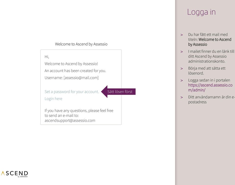 Sätt lösen först Login here > Du har fått ett mail med titeln: Welcome to Ascend by Assessio > I mailet finner du en länk till ditt Ascend by
