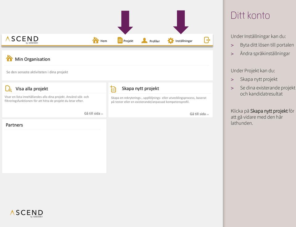 Hem Projekt Profiler Inställningar Skapa nytt projekt K Skapa en rekryterings-, uppföljnings- eller utvecklingsprocess, baserat på tester eller en existerande/anpassad