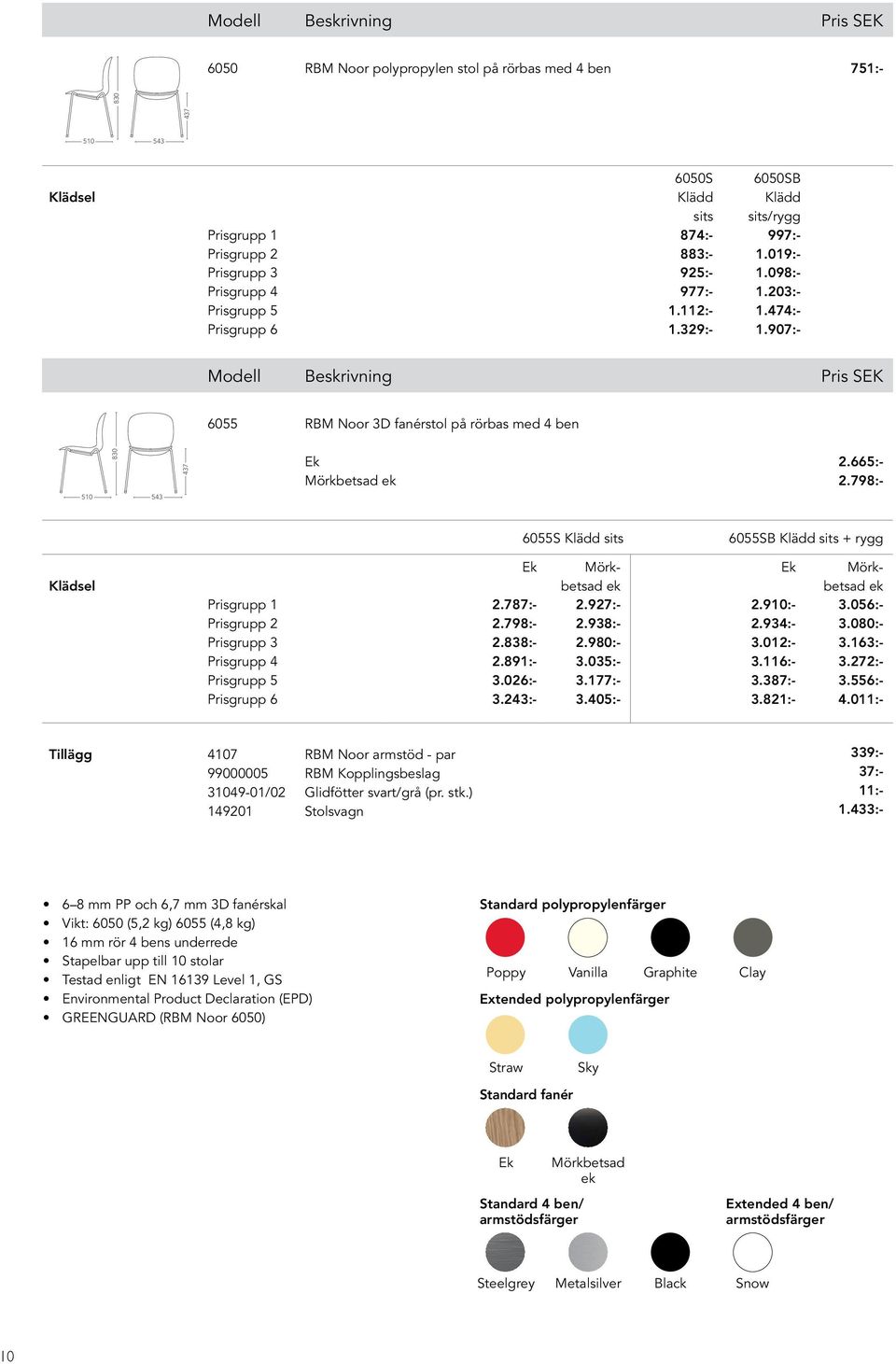 527:-* Modell Beskrivning Pris SEK 6055 RBM Noor 3D fanérstol på rörbas med 4 ben 830 437 Ek Mörkbetsad ek 2.665:- 2.