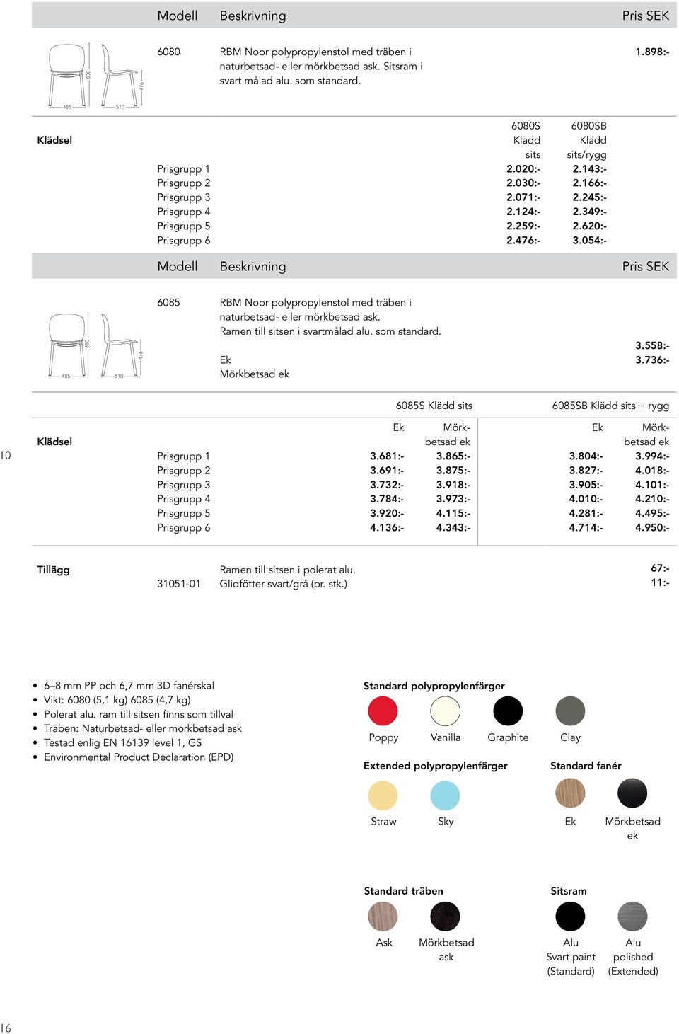 245:- 2.349:- 2.620:- 3.054:- 6080F Helklädd 2.677:-* Modell Beskrivning Pris SEK 485 830 510 476 6085 RBM Noor polypropylenstol med träben i naturbetsad- eller mörkbetsad ask.
