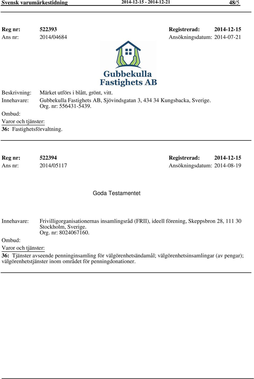 Reg nr: 522394 Registrerad: 2014-12-15 Ans nr: 2014/05117 Ansökningsdatum: 2014-08-19 Goda Testamentet Frivilligorganisationernas insamlingsråd (FRII), ideell förening,