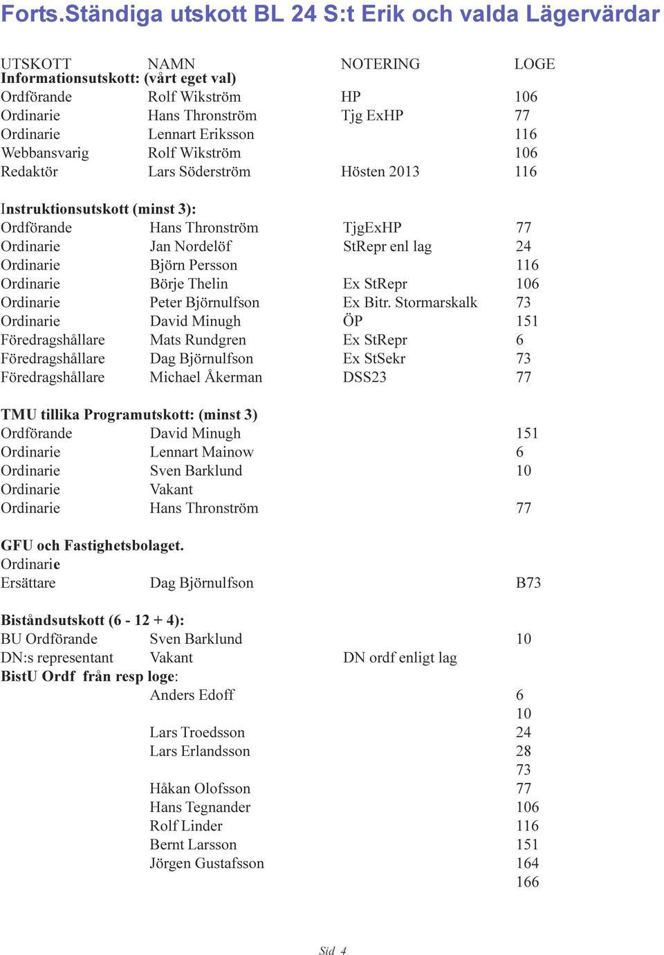 StRepr enl lag 24 Ordinarie Björn Persson 116 Ordinarie Börje Thelin Ex StRepr 106 Ordinarie Peter Björnulfson Ex Bitr Stormarskalk 73 Ordinarie David Minugh ÖP 151 Föredragshållare Mats Rundgren Ex