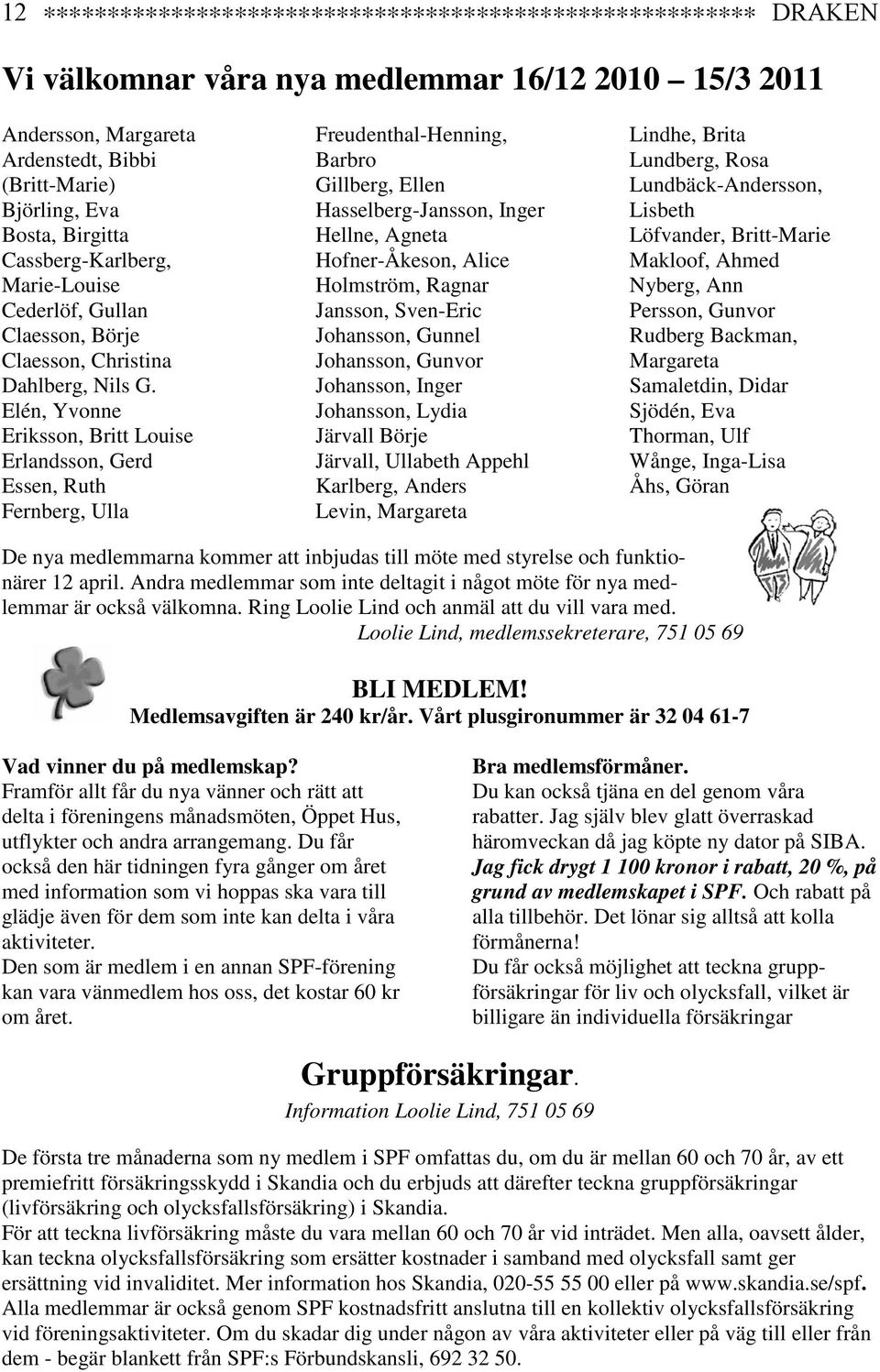 Elén, Yvonne Eriksson, Britt Louise Erlandsson, Gerd Essen, Ruth Fernberg, Ulla Freudenthal-Henning, Barbro Gillberg, Ellen Hasselberg-Jansson, Inger Hellne, Agneta Hofner-Åkeson, Alice Holmström,