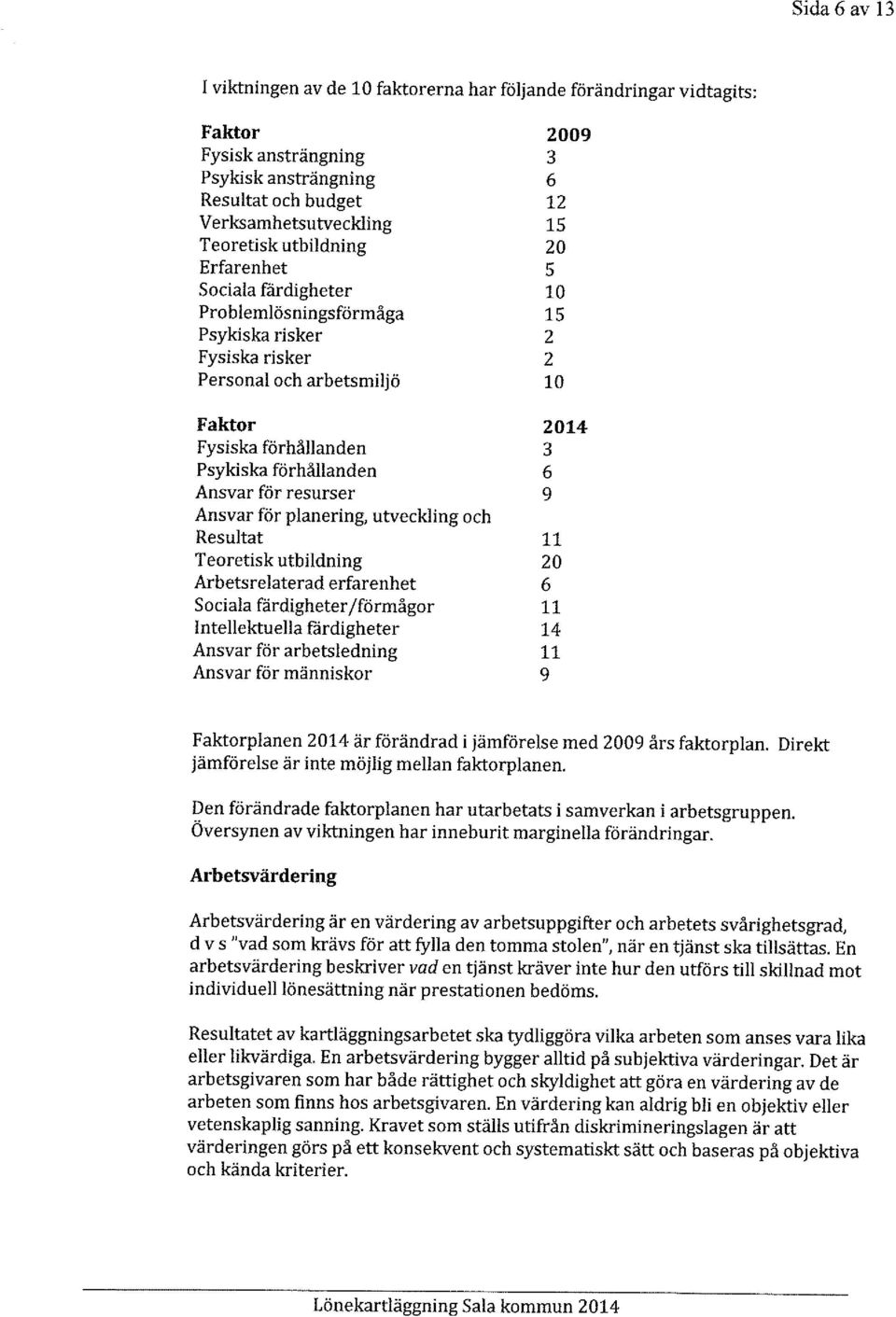 planering, utveckling och Resultat Teoretisk utbildning Arbetsrelaterad erfarenhet Sociala färdigheter /förmågor Intellektuella färdigheter Ansvar för arbetsledning Ansvar för människor 2009 3 6 12
