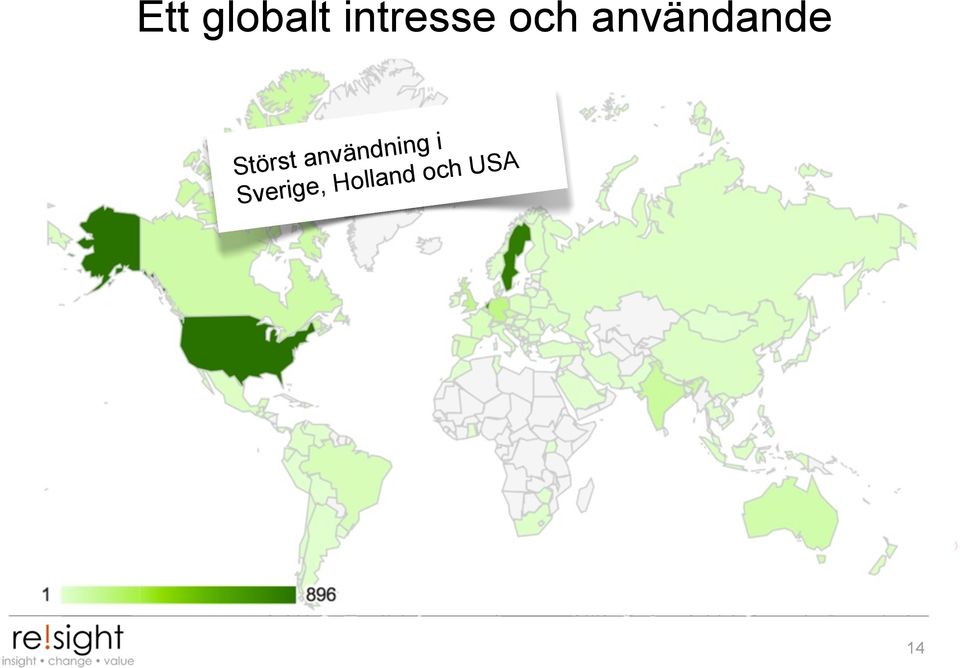 Störst användning i