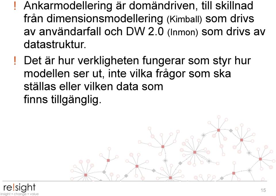 0 (Inmon) som drivs av datastruktur.