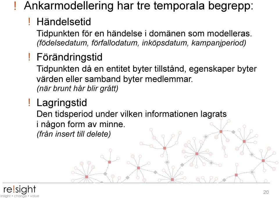 (födelsedatum, förfallodatum, inköpsdatum, kampanjperiod)!