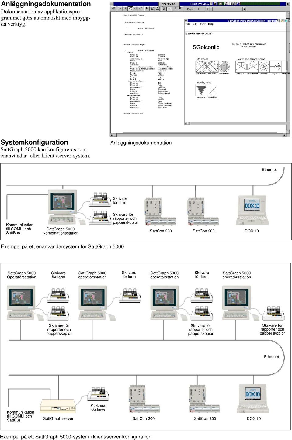 Anläggningsdokumentation Ethernet Kommunikation till COMLI och SattBus Kombinationsstation för SattCon 200 SattCon 200 DOX 10 Exempel på ett