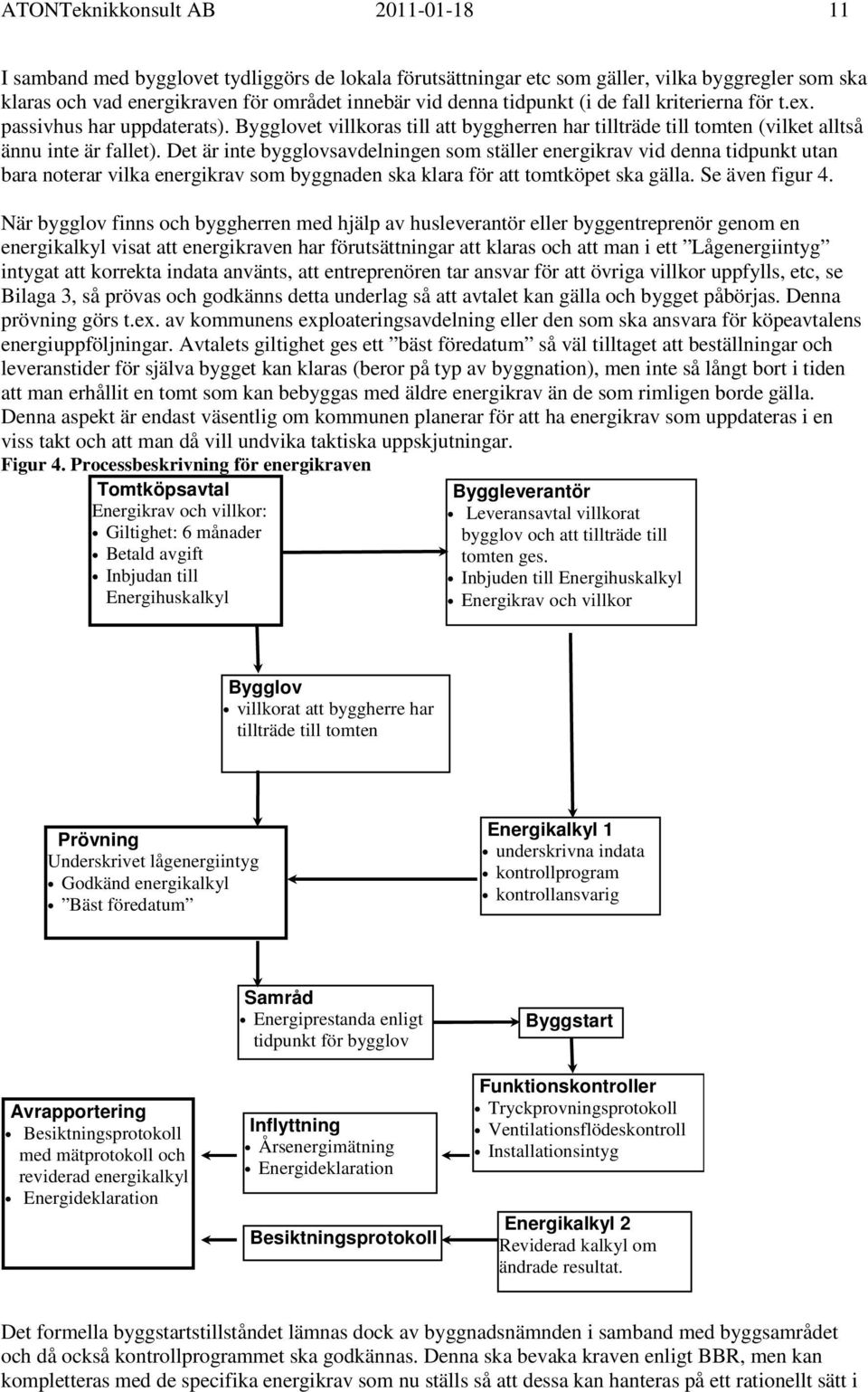 Det är inte bygglovsavdelningen som ställer energikrav vid denna tidpunkt utan bara noterar vilka energikrav som byggnaden ska klara för att tomtköpet ska gälla. Se även figur 4.