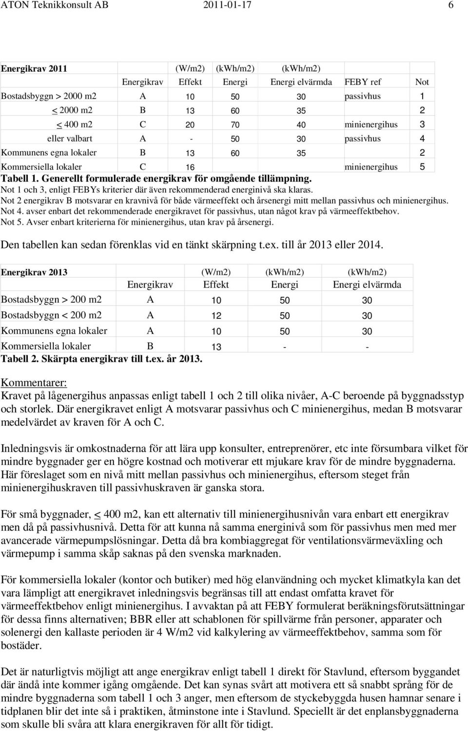 Generellt formulerade energikrav för omgående tillämpning. Not 1 och 3, enligt FEBYs kriterier där även rekommenderad energinivå ska klaras.