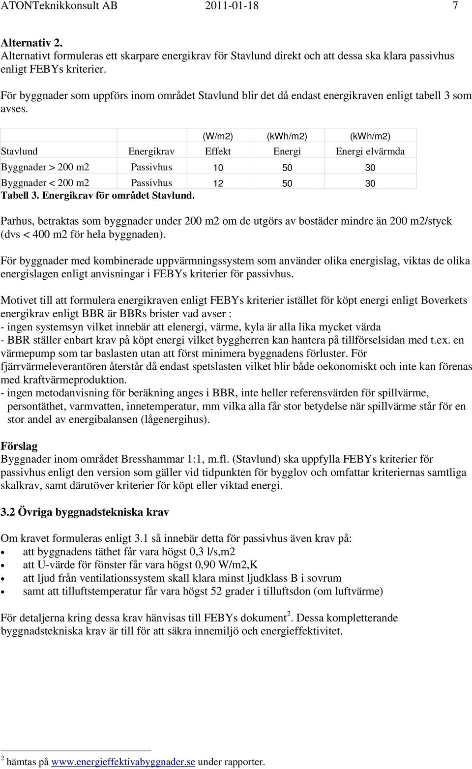 (W/m2) (kwh/m2) (kwh/m2) Stavlund Energikrav Effekt Energi Energi elvärmda Byggnader > 200 m2 Passivhus 10 50 30 Byggnader < 200 m2 Passivhus 12 50 30 Tabell 3. Energikrav för området Stavlund.