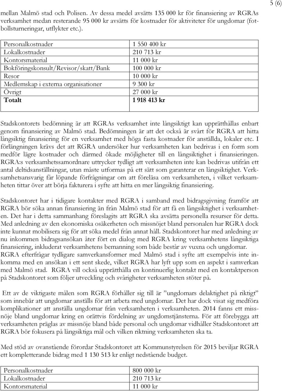 5 (6) Personalkostnader Lokalkostnader Kontorsmaterial Bokföringskonsult/Revisor/skatt/Bank Resor Medlemskap i externa organisationer Övrigt Totalt 1 550 400 kr 210 713 kr 11 000 kr 100 000 kr 10 000