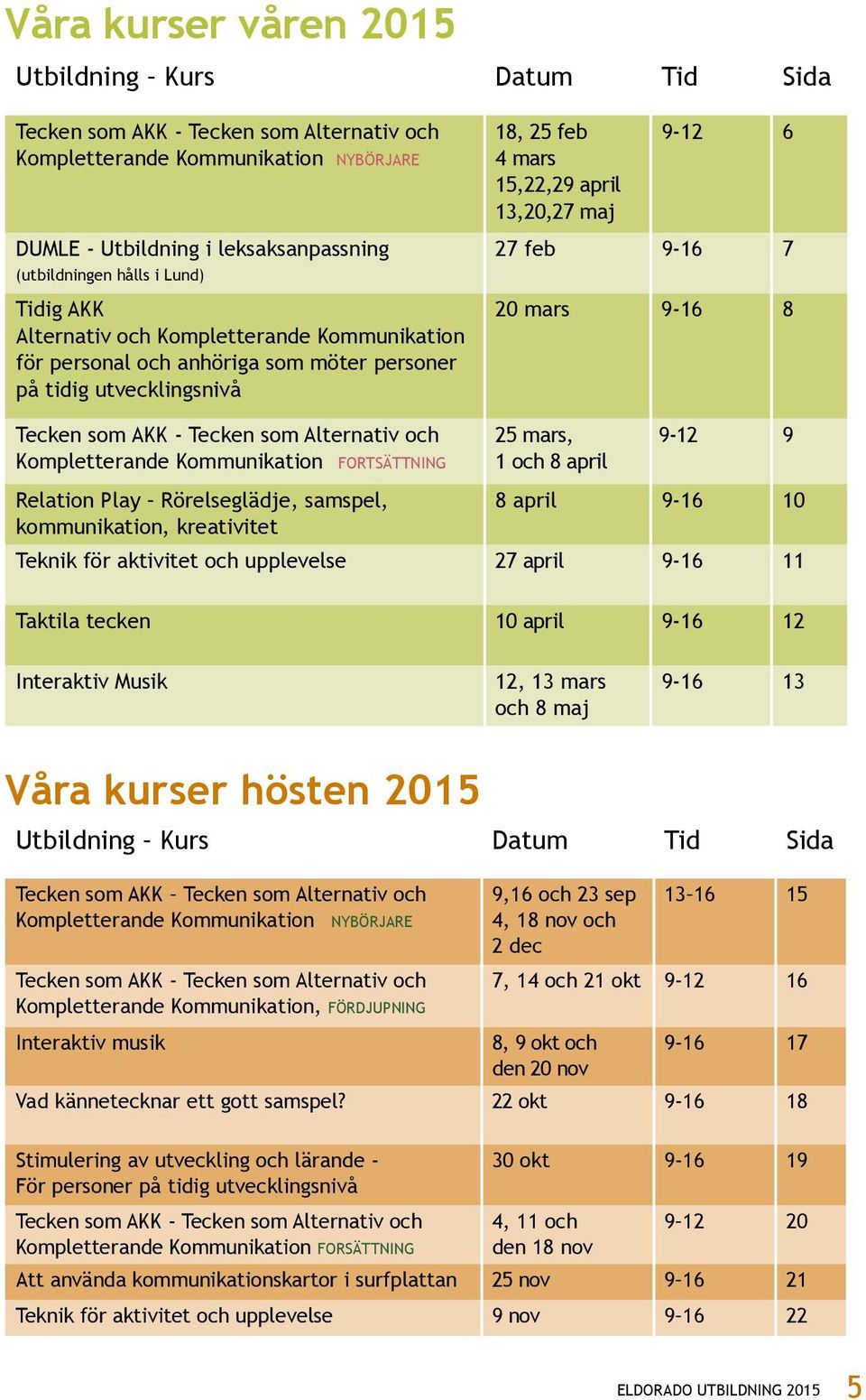 mars 9-16 8 Tecken som AKK - Tecken som Alternativ och Kompletterande Kommunikation FORTSÄTTNING 25 mars, 1 och 8 april 9-12 9 Relation Play Rörelseglädje, samspel, 8 april 9-16 10 kommunikation,