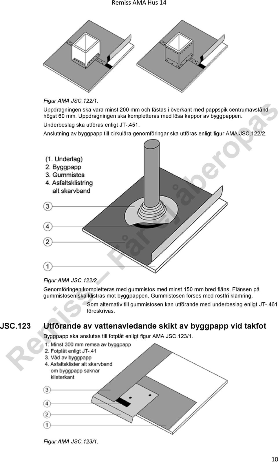 Anslutning av byggpapp till cirkulära genomföringar ska utföras enligt figur AMA JSC.122/2. Figur AMA JSC.122/2. Genomföringen kompletteras med gummistos med minst 150 mm bred fläns.