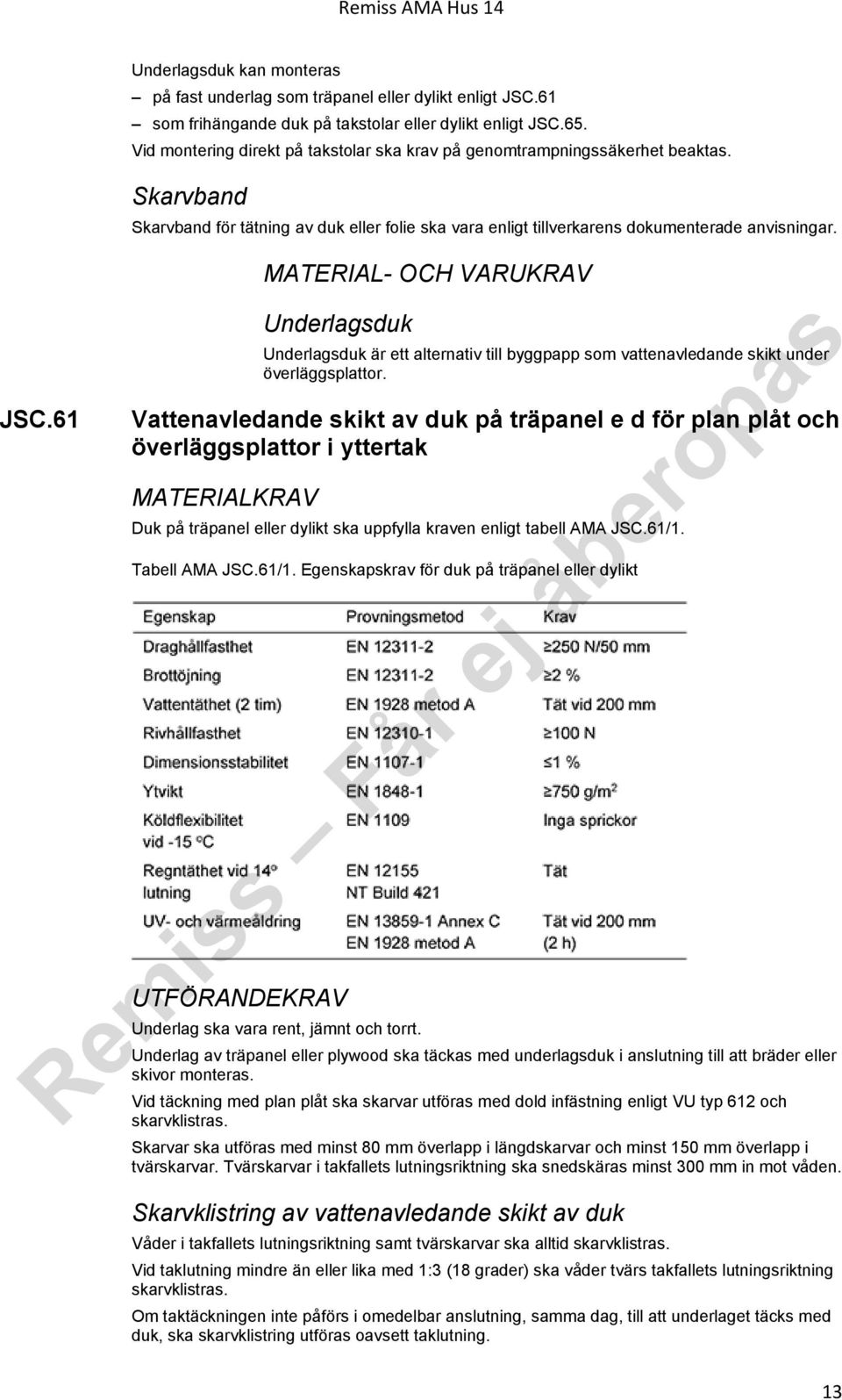 MATERIAL- OCH VARUKRAV Underlagsduk Underlagsduk är ett alternativ till byggpapp som vattenavledande skikt under överläggsplattor.