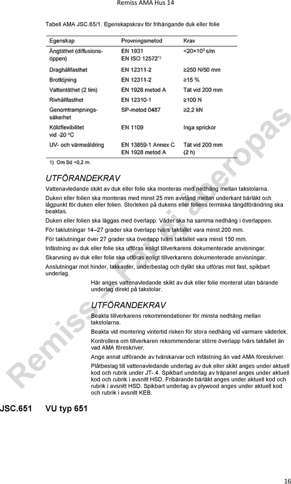 Duken eller folien ska läggas med överlapp. Våder ska ha samma nedhäng i överlappen. För taklutningar 14 27 grader ska överlapp tvärs takfallet vara minst 200 mm.