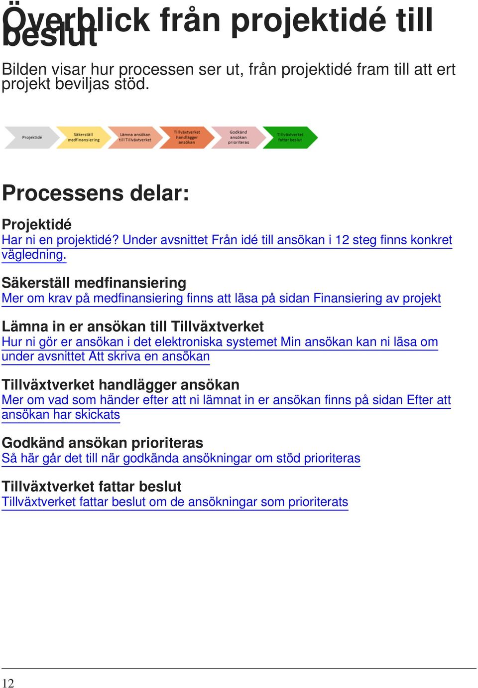 Säkerställ medfinansiering Mer om krav på medfinansiering finns att läsa på sidan Finansiering av projekt Lämna in er ansökan till Tillväxtverket Hur ni gör er ansökan i det elektroniska systemet Min