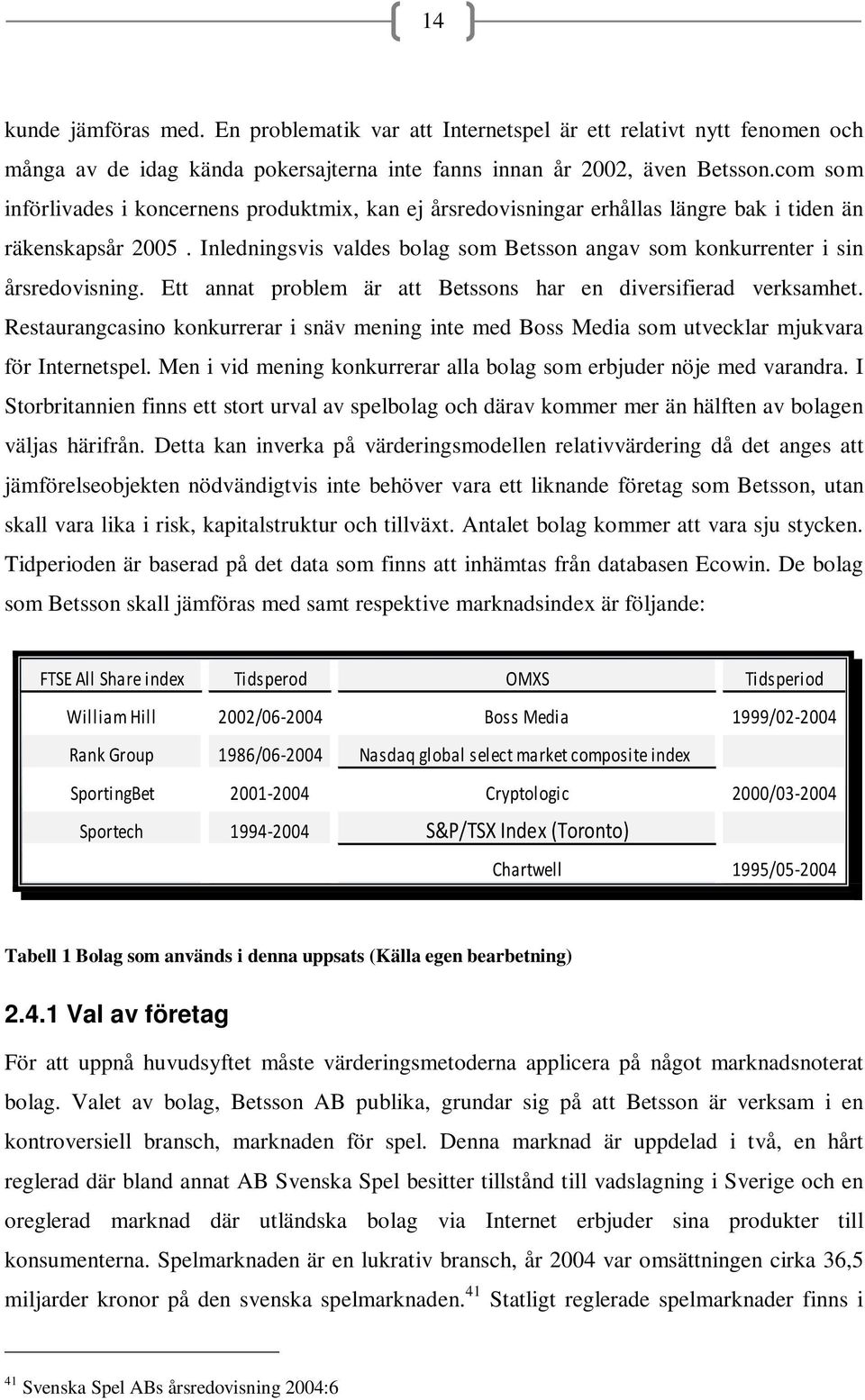 Inledningsvis valdes bolag som Betsson angav som konkurrenter i sin årsredovisning. Ett annat problem är att Betssons har en diversifierad verksamhet.