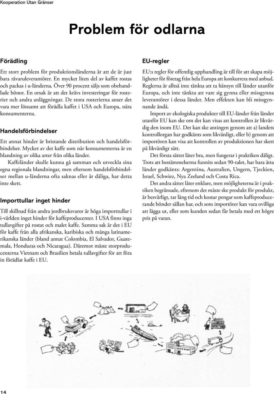 De stora rosterierna anser det vara mer lönsamt att förädla kaffet i USA och Europa, nära konsumenterna. Handelsförbindelser Ett annat hinder är bristande distribution och handelsförbindelser.