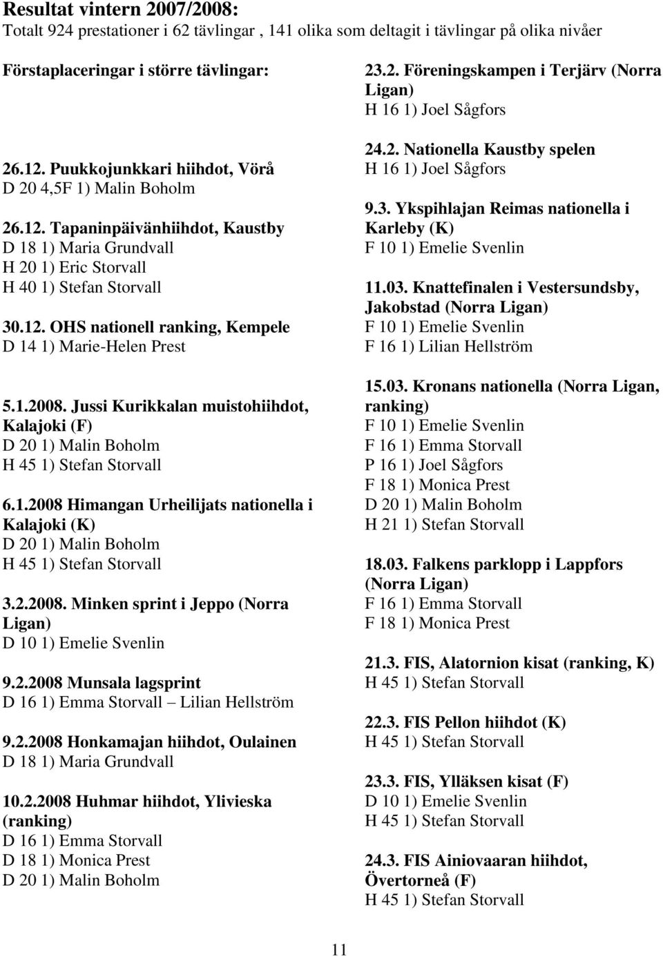 1.2008. Jussi Kurikkalan muistohiihdot, Kalajoki (F) D 20 1) Malin Boholm H 45 1) Stefan Storvall 6.1.2008 Himangan Urheilijats nationella i Kalajoki (K) D 20 1) Malin Boholm H 45 1) Stefan Storvall 3.