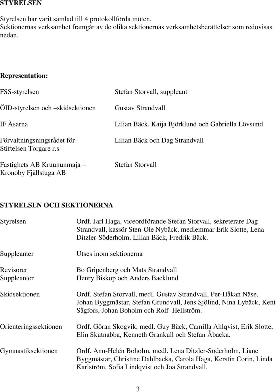 s Fastighets AB Kruununmaja Kronoby Fjällstuga AB Stefan Storvall, suppleant Gustav Strandvall Lilian Bäck, Kaija Björklund och Gabriella Lövsund Lilian Bäck och Dag Strandvall Stefan Storvall