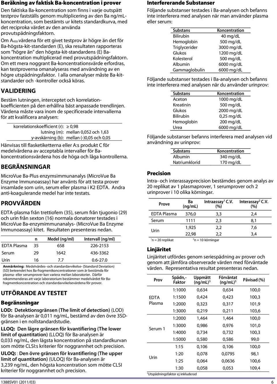 Om A450-värdena för ett givet testprov är högre än det för Ba-högsta-kit-standarden (E), ska resultaten rapporteras som högre än den högsta-kit-standardens (E) Bakoncentration multiplicerad med