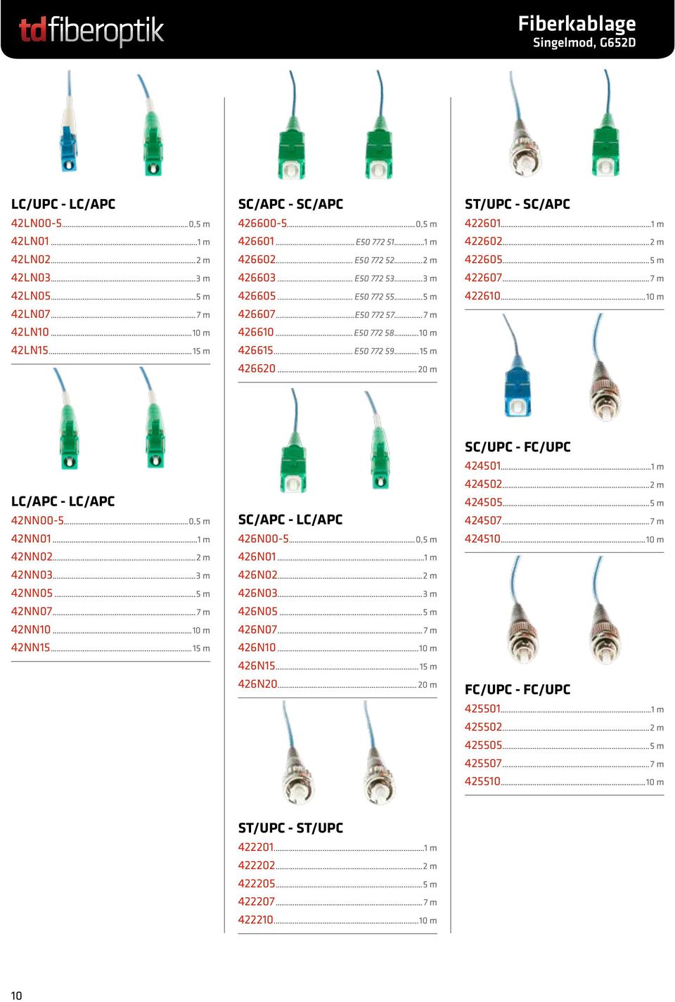 .. 20 m ST/UPC - SC/APC 422601...1 m 422602...2 m 422605...5 m 422607... 7 m 422610...10 m LC/APC - LC/APC 42NN00-5...0,5 m 42NN01...1 m 42NN02...2 m 42NN03...3 m 42NN05...5 m 42NN07... 7 m 42NN10.