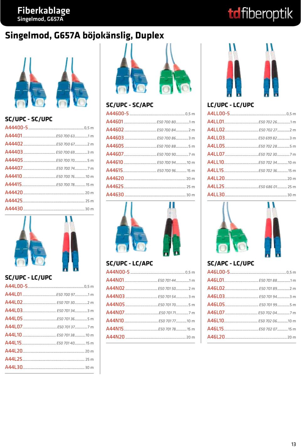 .. E50 700 84...2 m A44603... E50 700 86...3 m A44605...E50 700 88...5 m A44607... E50 700 90... 7 m A44610... E50 700 94...10 m A44615... E50 700 96... 15 m A44620... 20 m A44625... 25 m A44630.