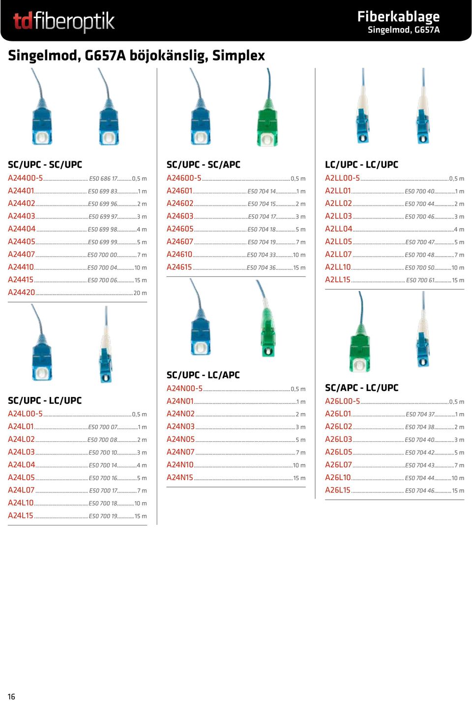 ..1 m A24602... E50 704 15...2 m A24603...E50 704 17...3 m A24605... E50 704 18...5 m A24607... E50 704 19... 7 m A24610...E50 704 33...10 m A24615...E50 704 36... 15 m LC/UPC - LC/UPC A2LL00-5.