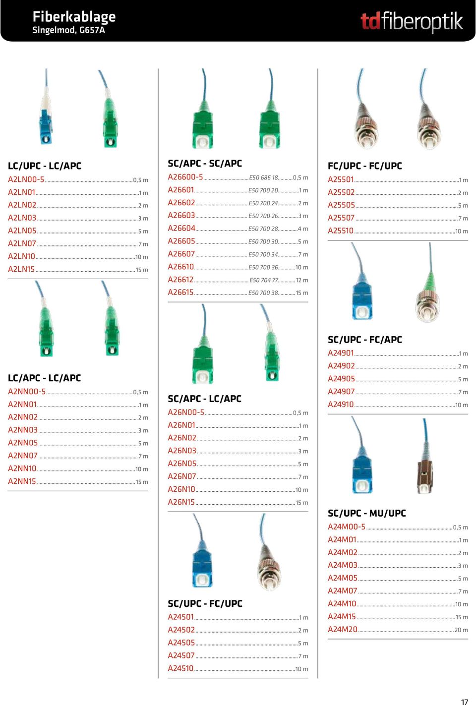 ..10 m A26612... E50 704 77... 12 m A26615... E50 700 38... 15 m FC/UPC - FC/UPC A25501...1 m A25502...2 m A25505...5 m A25507... 7 m A25510...10 m LC/APC - LC/APC A2NN00-5...0,5 m A2NN01...1 m A2NN02.