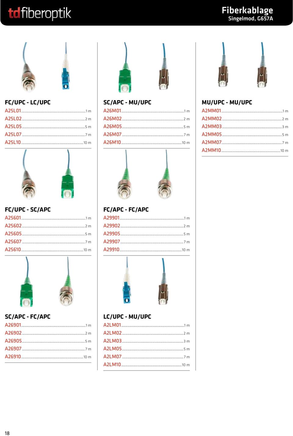 ..1 m A25602...2 m A25605...5 m A25607... 7 m A25610...10 m FC/APC - FC/APC A29901...1 m A29902...2 m A29905...5 m A29907... 7 m A29910.