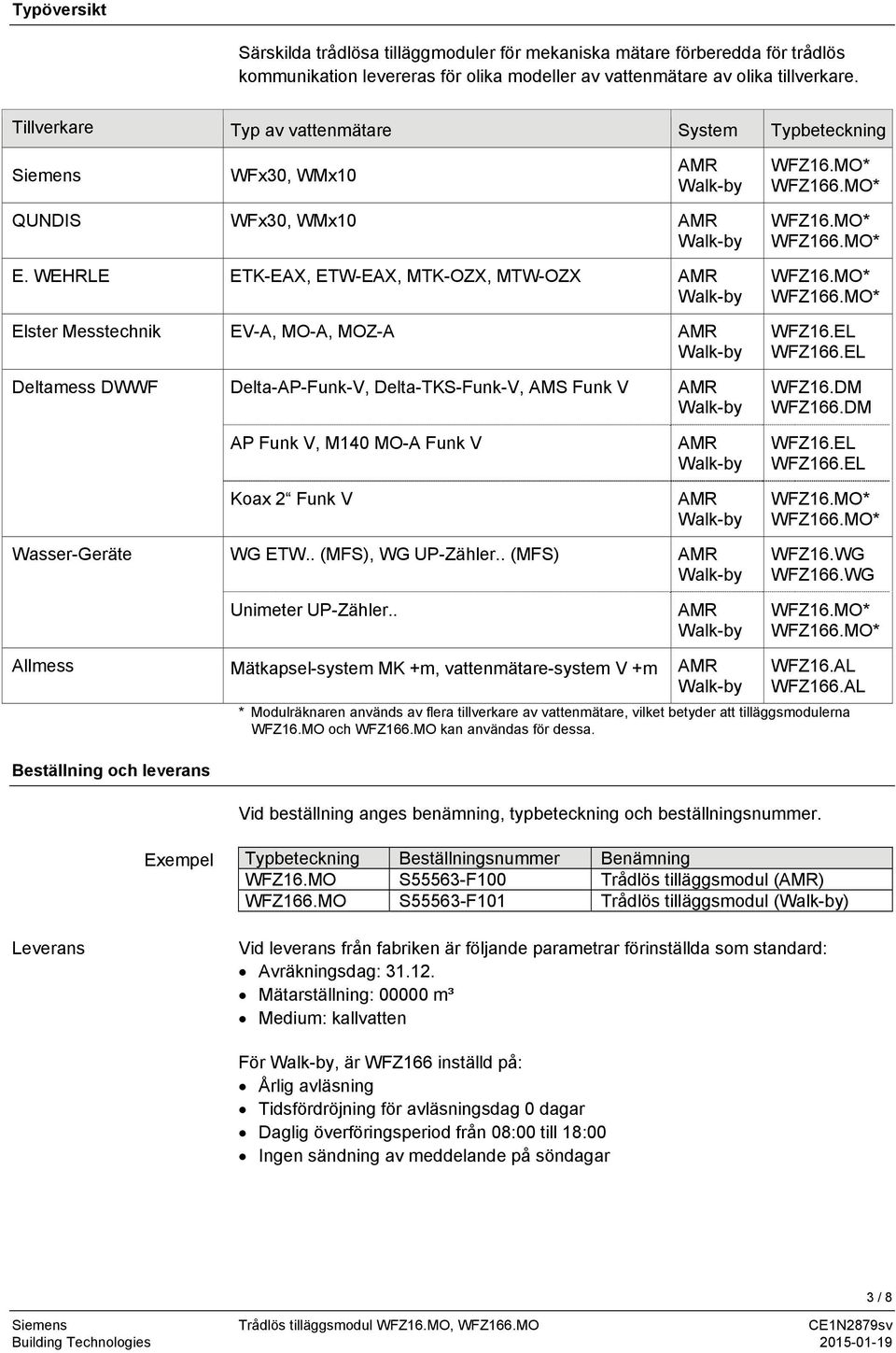 WEHRLE ETK-EAX, ETW-EAX, MTK-OZX, MTW-OZX AMR Elster Messtechnik EV-A, MO-A, MOZ-A AMR Deltamess DWWF Delta-AP-Funk-V, Delta-TKS-Funk-V, AMS Funk V AMR WFZ16.EL WFZ166.EL WFZ16.DM WFZ166.