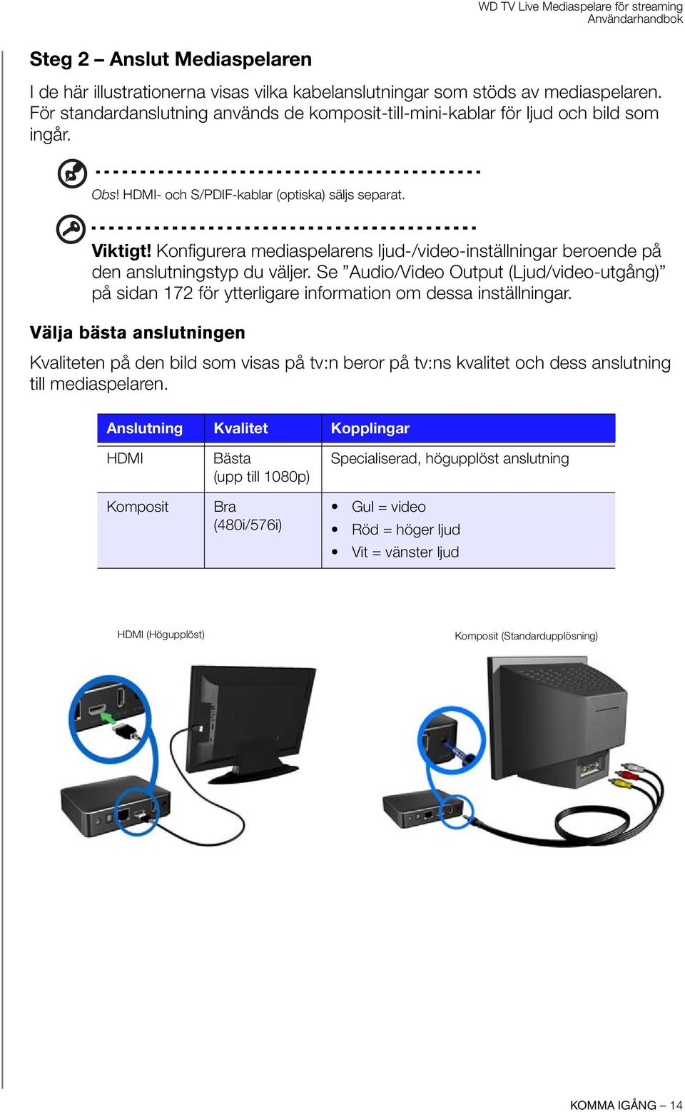 Se Audio/Video Output (Ljud/video-utgång) på sidan 172 för ytterligare information om dessa inställningar.