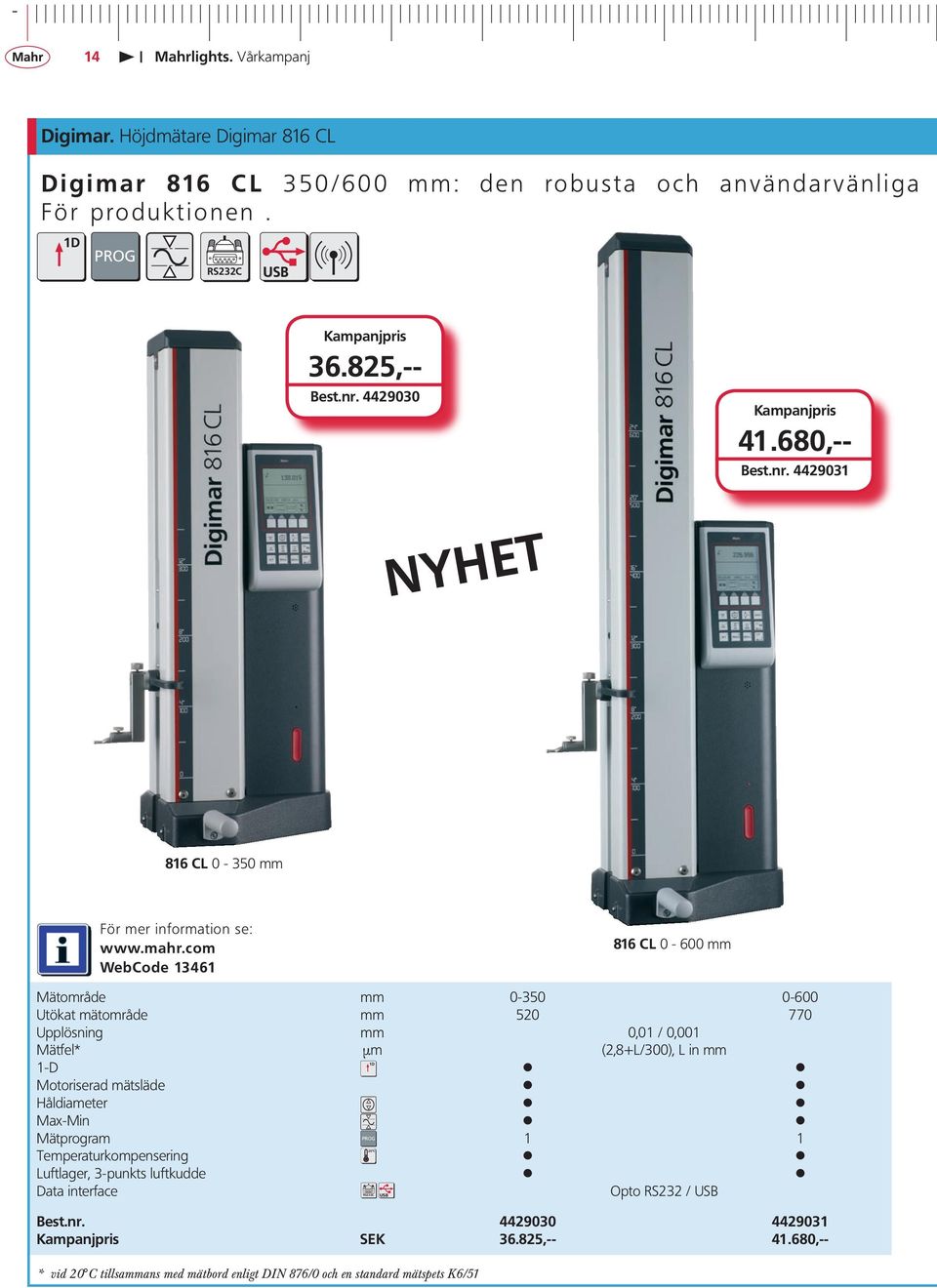 4429031 Nyhet 816 CL 0-350 mm WebCode 13461 816 CL 0-600 mm Mätområde mm 0-350 0-600 Utökat mätområde mm 520 770 Upplösning mm 0,01 / 0,001 Mätfel* µm