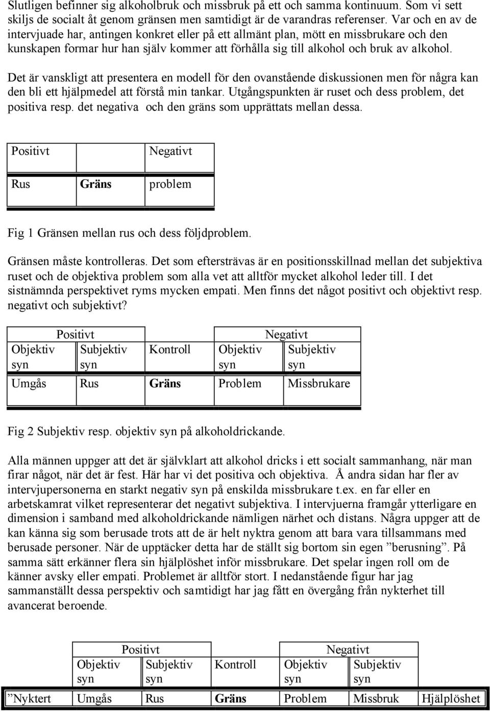 Det är vanskligt att presentera en modell för den ovanstående diskussionen men för några kan den bli ett hjälpmedel att förstå min tankar. Utgångspunkten är ruset och dess problem, det positiva resp.