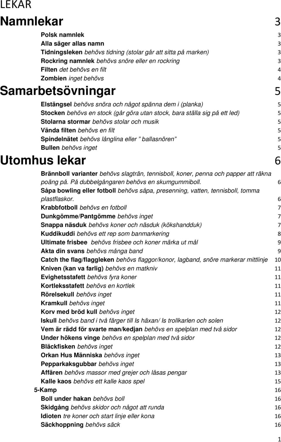 behövs stolar och musik 5 Vända filten behövs en filt 5 Spindelnätet behövs långlina eller ballasnören 5 Bullen behövs inget 5 Utomhus lekar 6 Brännboll varianter behövs slagträn, tennisboll, koner,