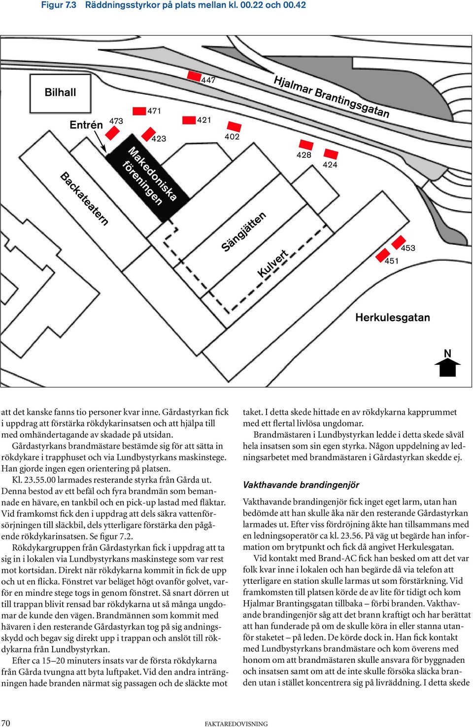 Gårdastyrkan fick i uppdrag att förstärka rökdykarinsatsen och att hjälpa till med omhändertagande av skadade på utsidan.