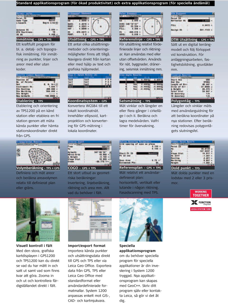 Navigera direkt från kartan eller med hjälp av text och grafiska hjälpmedel. Referenslinje GPS + TPS För utsättning relativt fördefinierade linjer och riktningar.