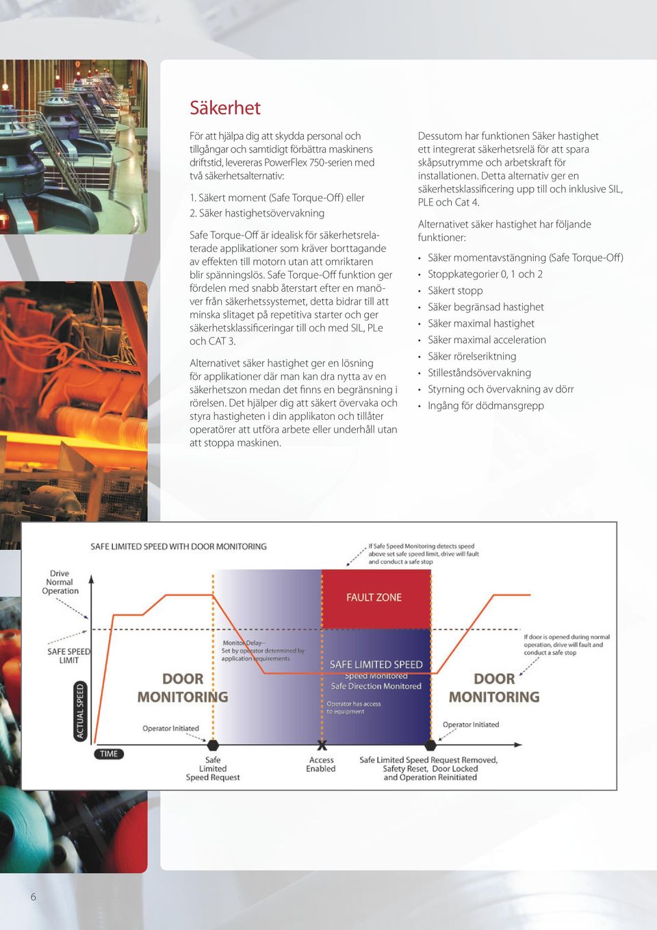 Säker hastighetsövervakning Safe Torque-Off är idealisk för säkerhetsrelaterade applikationer som kräver borttagande av effekten till motorn utan att omriktaren blir spänningslös.