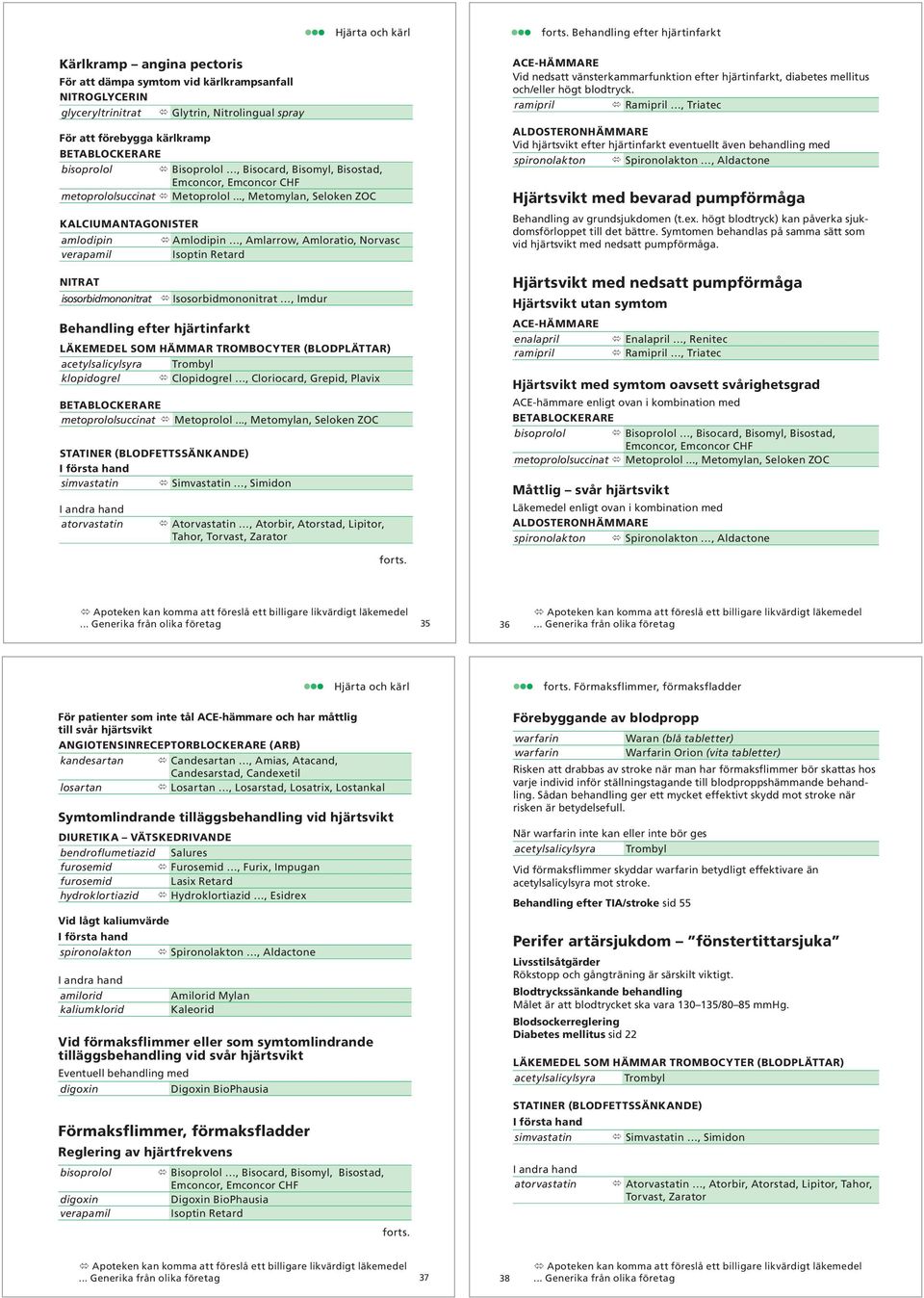 .., Metomylan, Seloken ZOC KALCIUMANTAGONISTER amlodipin verapamil NITRAT isosorbidmononitrat Amlodipin, Amlarrow, Amloratio, Norvasc Isoptin Retard Isosorbidmononitrat, Imdur Behandling efter