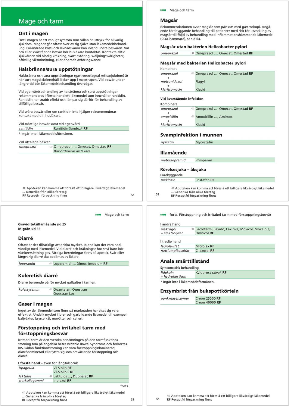 Kontakta alltid sjukvården vid blodig kräkning, svart avföring, sväljningssvårigheter, ofrivillig viktminskning, eller ändrade avföringsvanor.