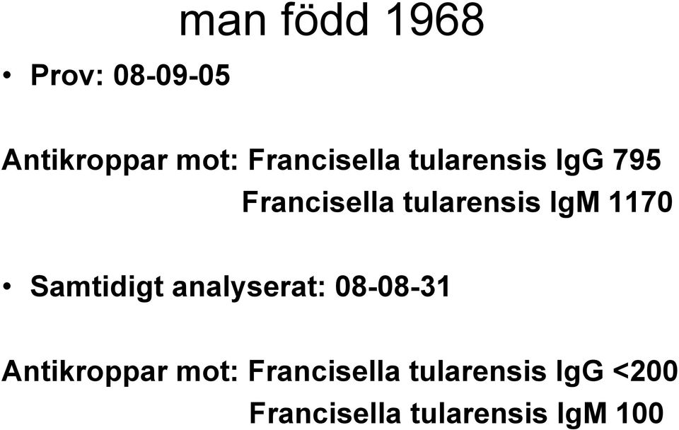 IgM 1170 Samtidigt analyserat: 08-08-31 Antikroppar