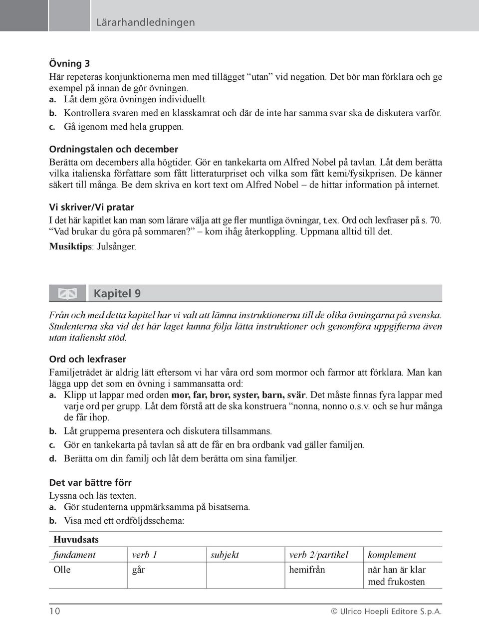 Gör en tankekarta om Alfred Nobel på tavlan. Låt dem berätta vilka italienska författare som fått litteraturpriset och vilka som fått kemi/fysikprisen. De känner säkert till många.