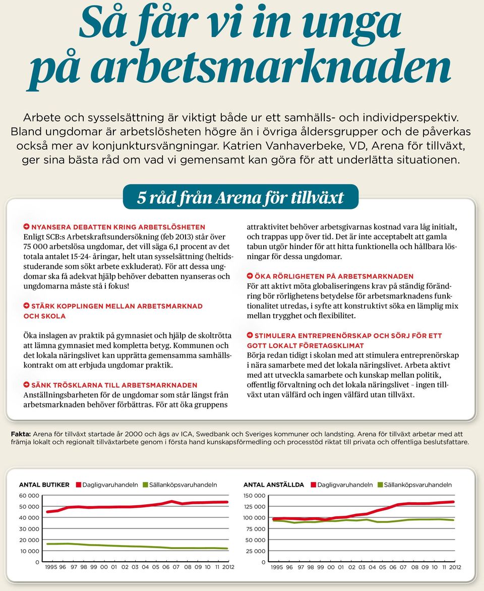 Katrien Vanhaverbeke, VD, Arena för tillväxt, ger sina bästa råd om vad vi gemensamt kan göra för att underlätta situationen.