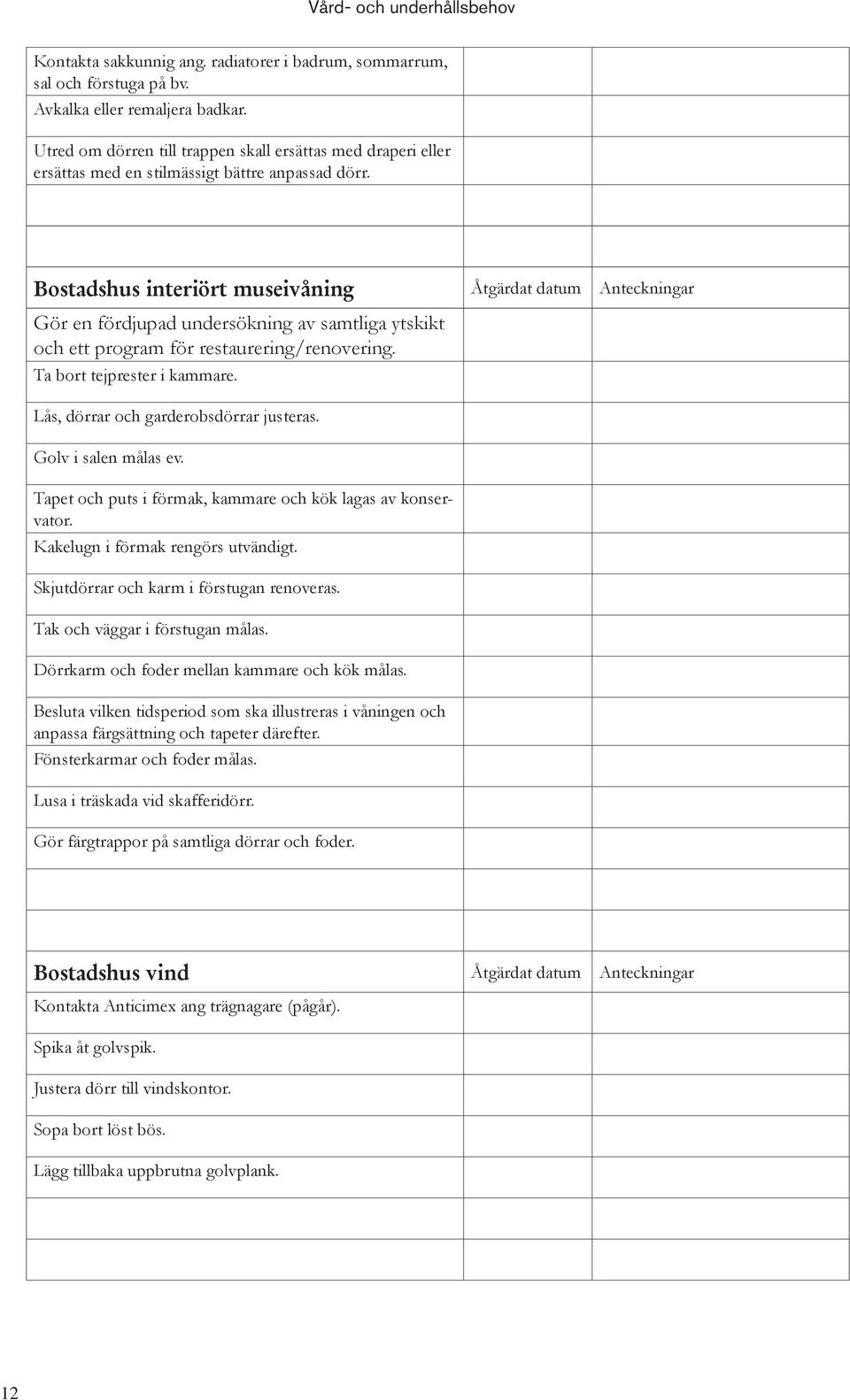 Bostadshus interiört museivåning Åtgärdat datum Anteckningar Gör en fördjupad undersökning av samtliga ytskikt och ett program för restaurering/renovering. Ta bort tejprester i kammare.