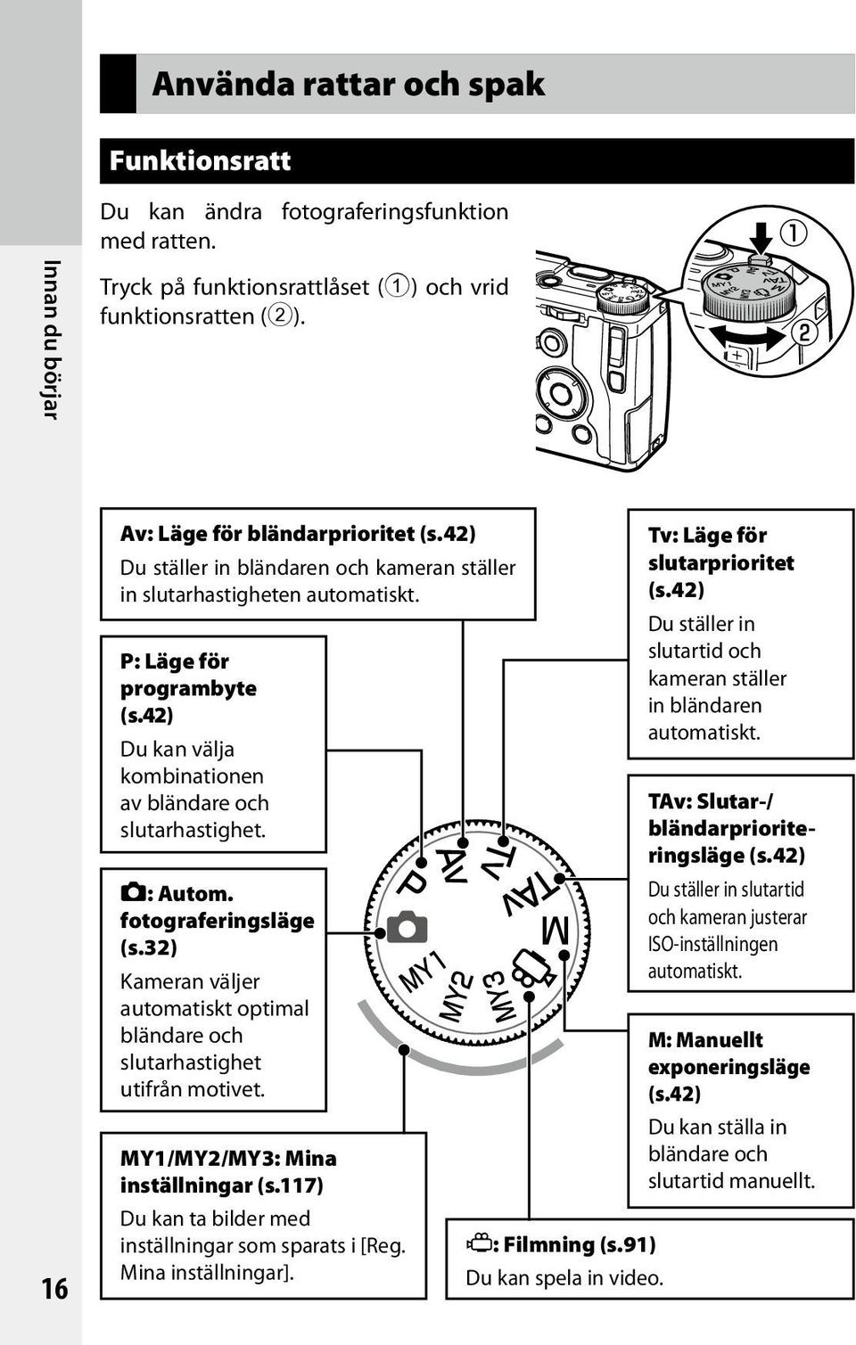 fotograferingsläge (s.32) Kameran väljer automatiskt optimal bländare och slutarhastighet utifrån motivet. MY1/MY2/MY3: Mina inställningar (s.