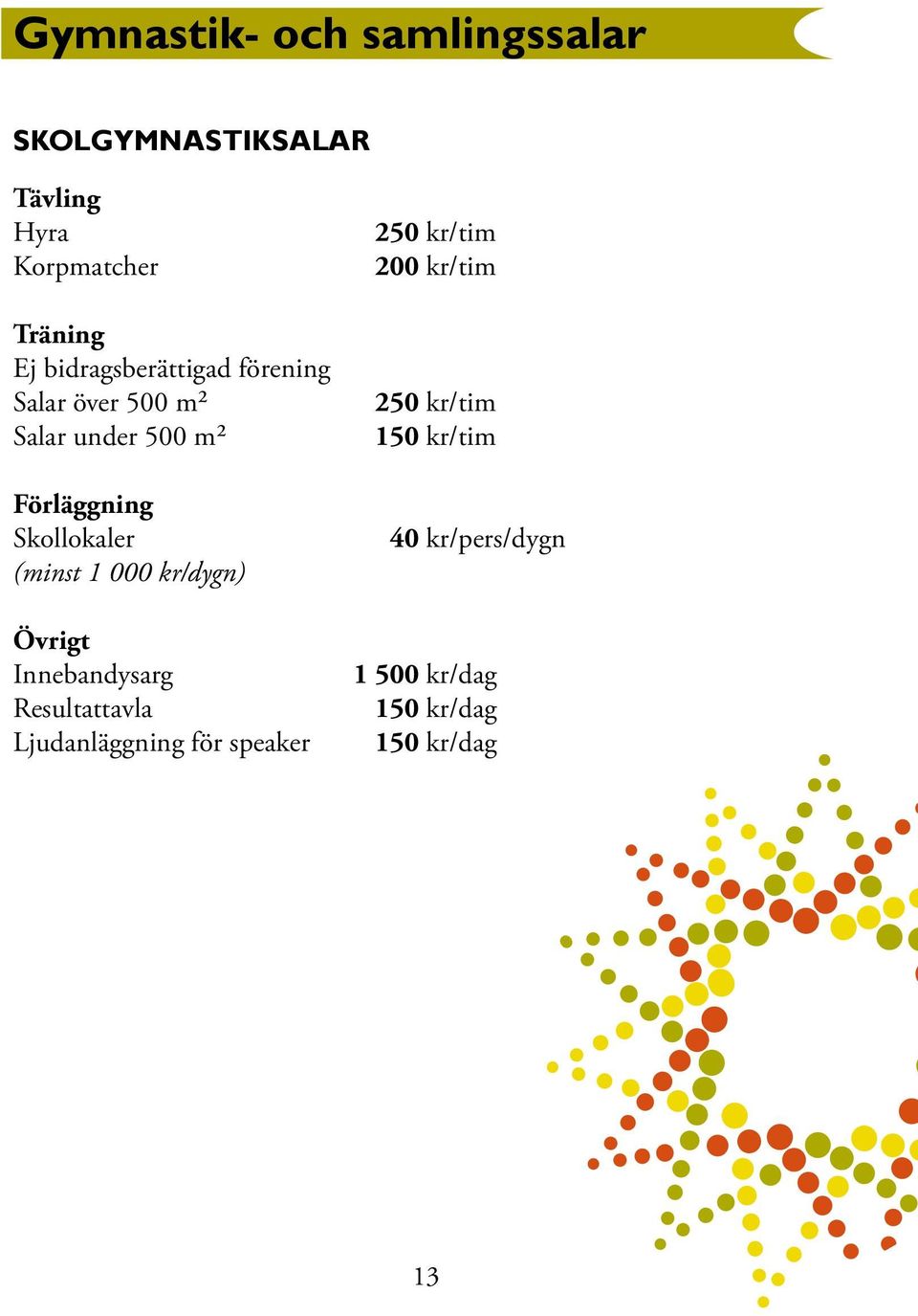 (minst 1 000 kr/dygn) Övrigt Innebandysarg Resultattavla Ljudanläggning för speaker 250